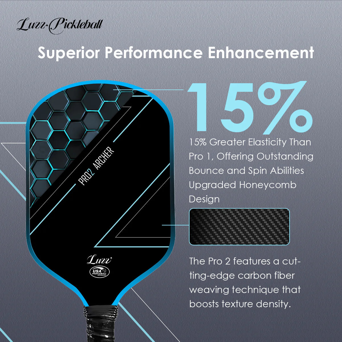 Luzz Pro 2.0 Archer Professional Pickleball Paddle - Elevating Power, Precision, and Performance